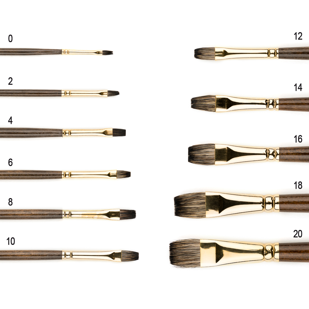 Pinceau série 140F